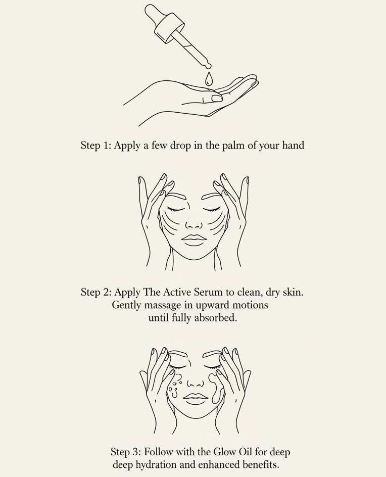 How to use The Active Serum